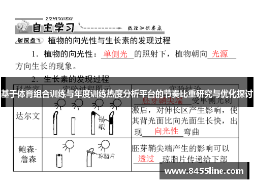 基于体育组合训练与年度训练热度分析平台的节奏比重研究与优化探讨