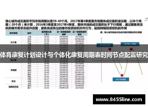 体育康复计划设计与个体化康复周期表时间节点配置研究
