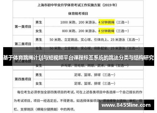 基于体育跳绳计划与短视频平台课程标签系统的跳法分类与结构研究