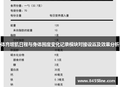 体育增肌日程与身体围度变化记录模块对接设置及效果分析